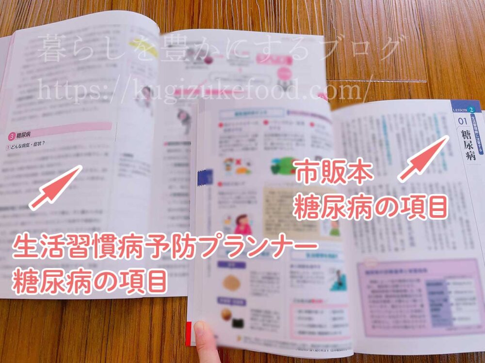 生活習慣病予防プランナー資格を独学するならこの本