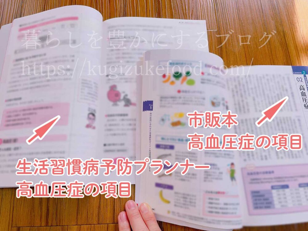 生活習慣病予防プランナー資格を独学するならこの本