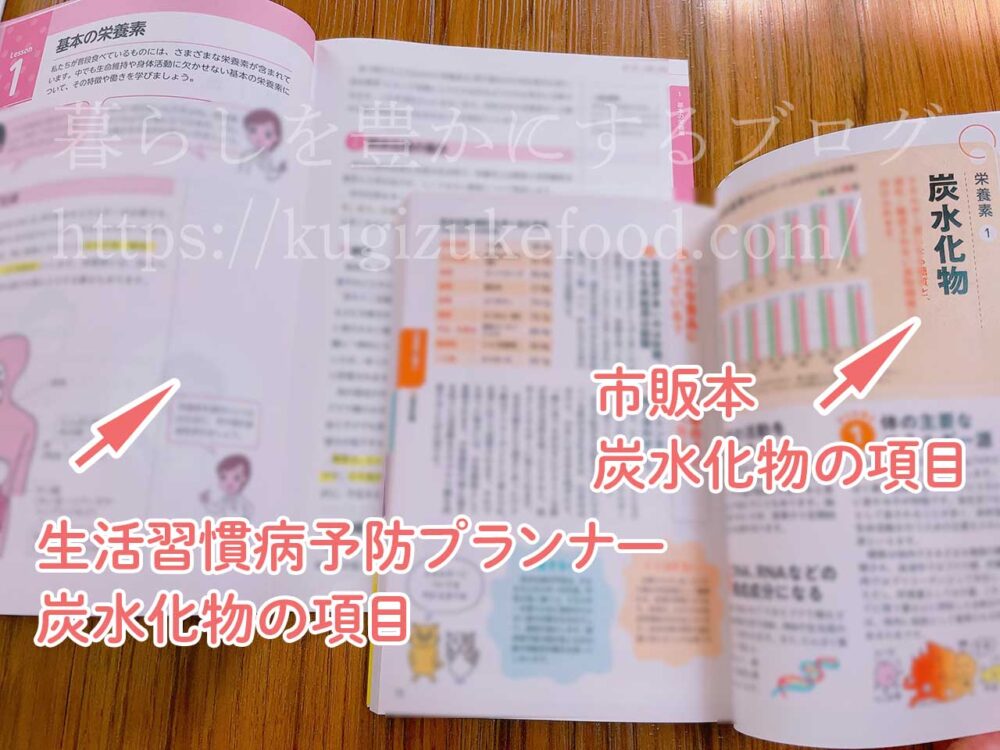 生活習慣病予防プランナー資格を独学するならこの本