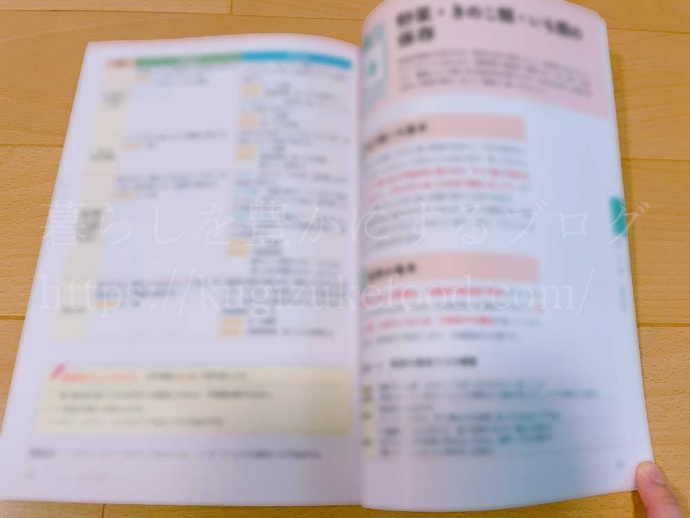 ユーキャンの作りおき料理コーディネーター資格講座のテキスト・教材