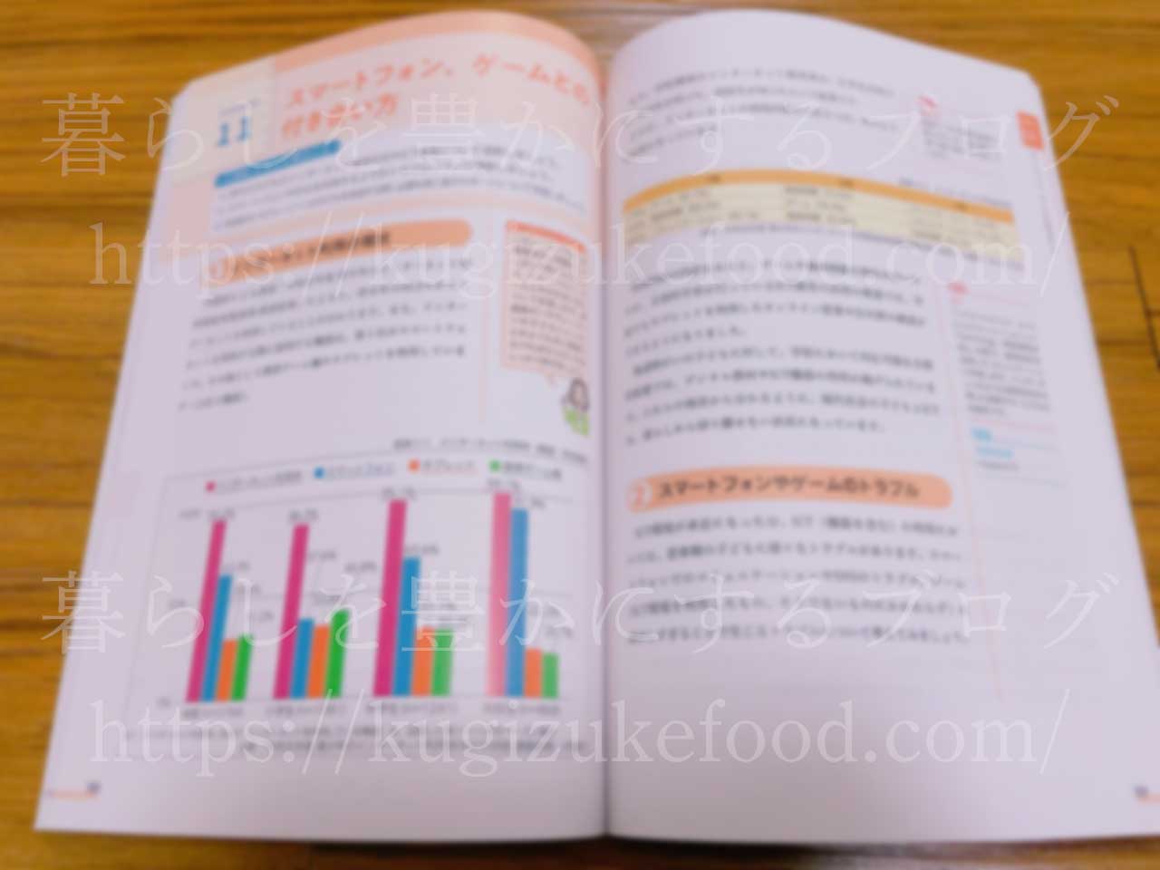 ユーキャン思春期発達障がい支援アドバイザー資格講座のテキスト・教材