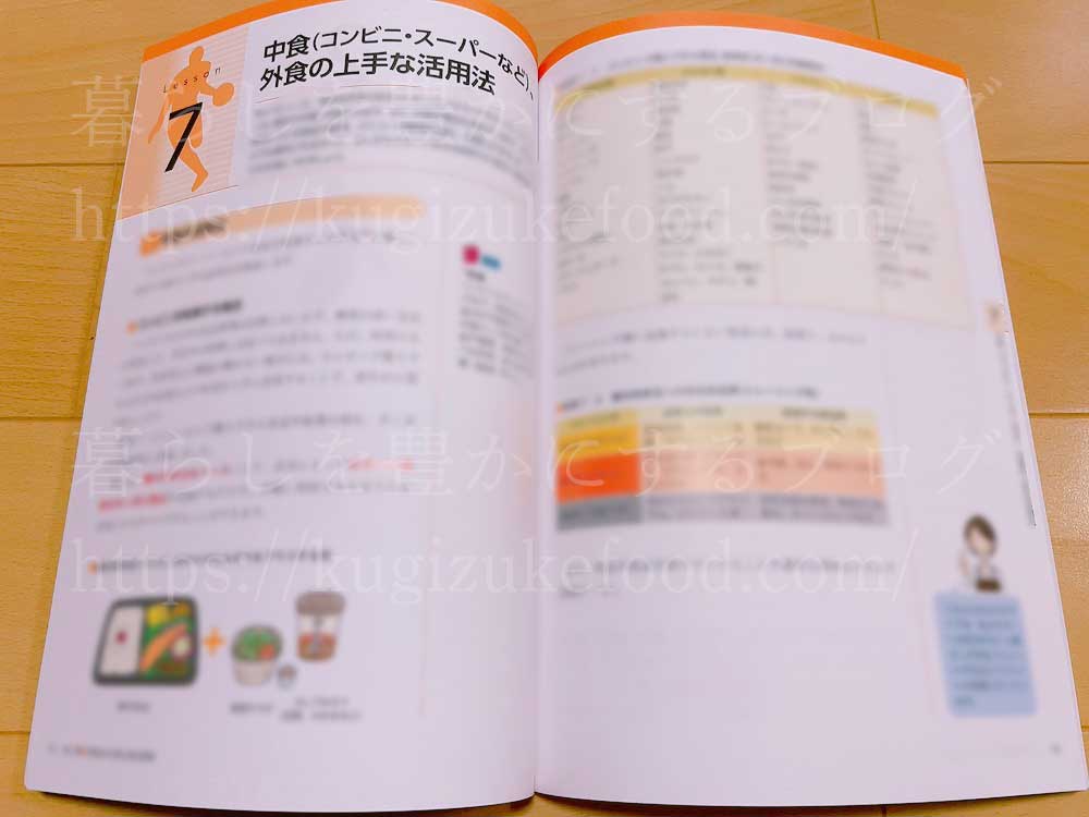 ユーキャンのスポーツ栄養プランナー資格講座のテキスト・教材