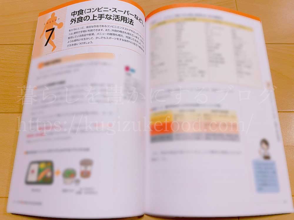 ユーキャンのスポーツ栄養プランナー資格講座の教材・テキスト