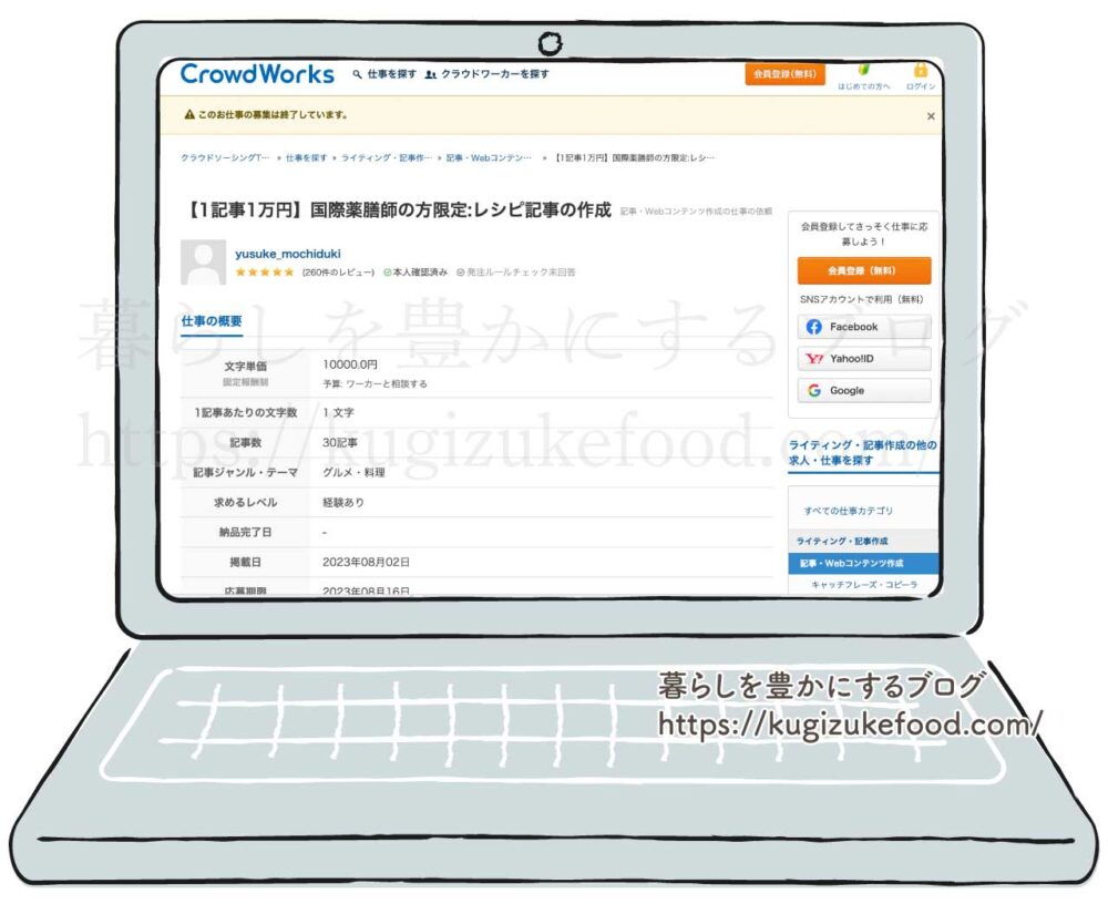 薬膳コーディネーターのライター募集