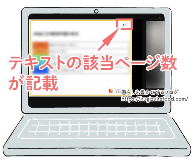 日本温活協会の温活士養成講座のテキスト・教材