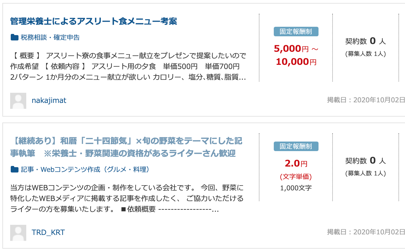 栄養士 ライターの仕事