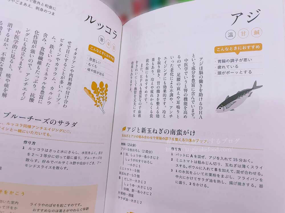 初心者でもわかりやすく学べる漢方薬膳や中医学のおすすめ本