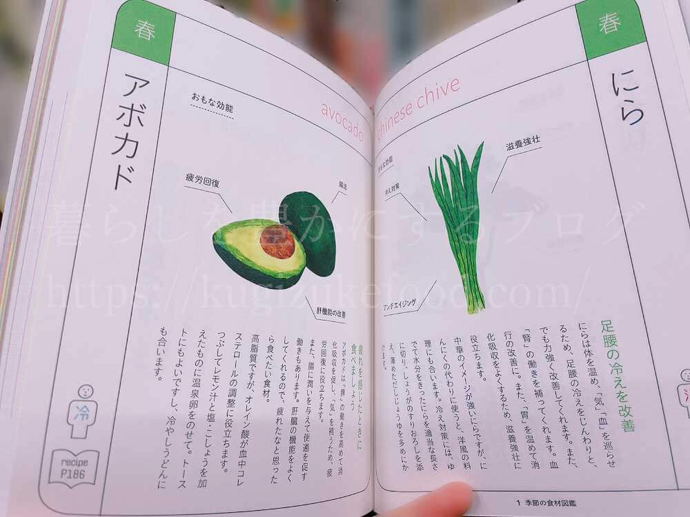 初心者でもわかりやすく学べる漢方薬膳や中医学のおすすめ本