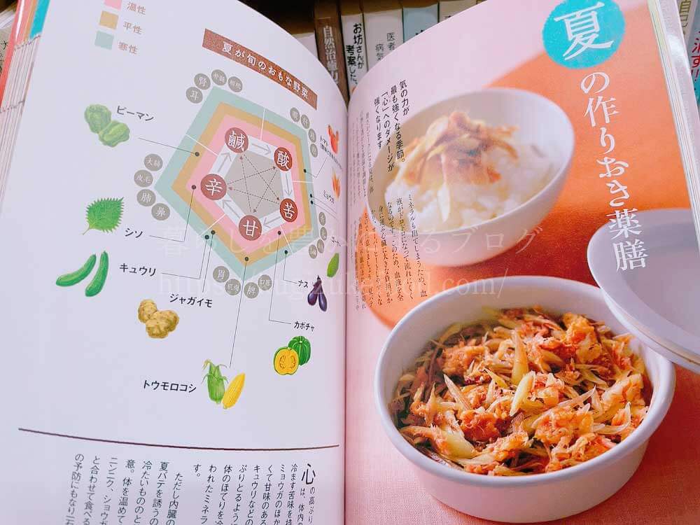 初心者でもわかりやすく学べる漢方薬膳や中医学のおすすめレシピ本