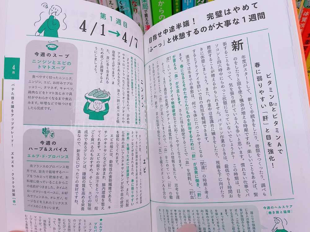 初心者でもわかりやすく学べる漢方薬膳や中医学のおすすめ本