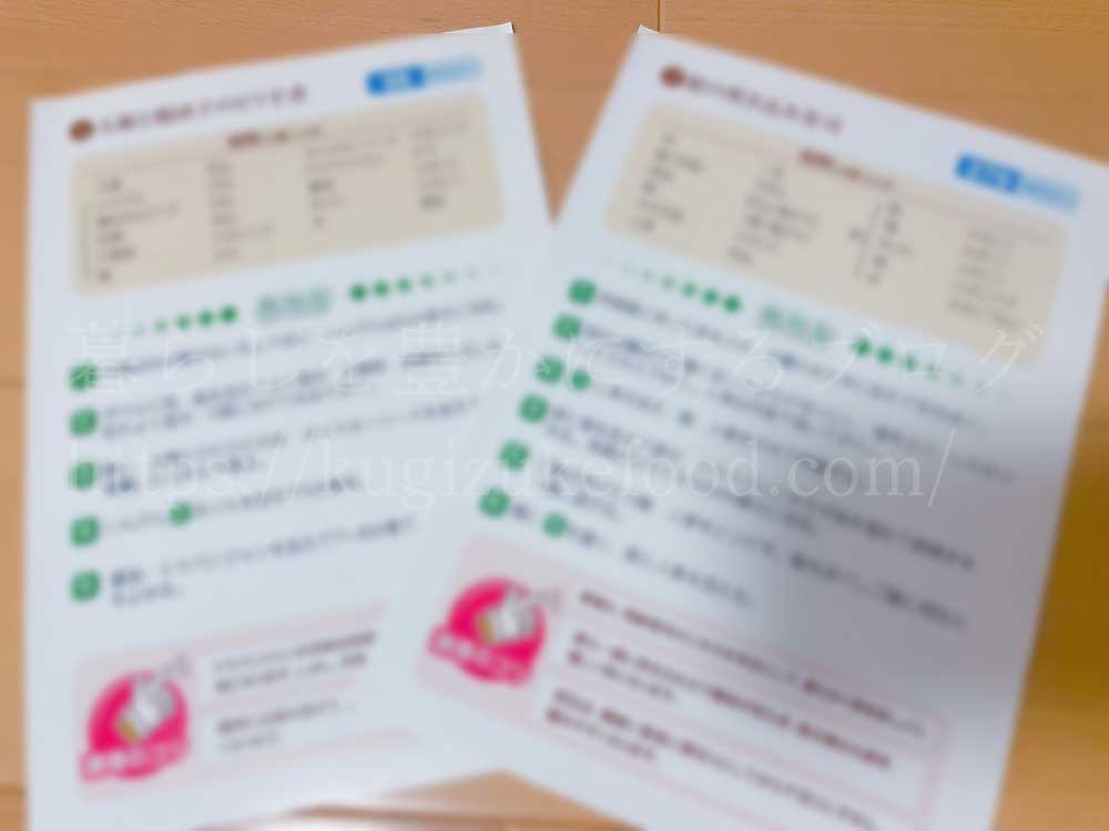 キャリカレの薬膳インストラクター資格取得講座の教材・テキスト