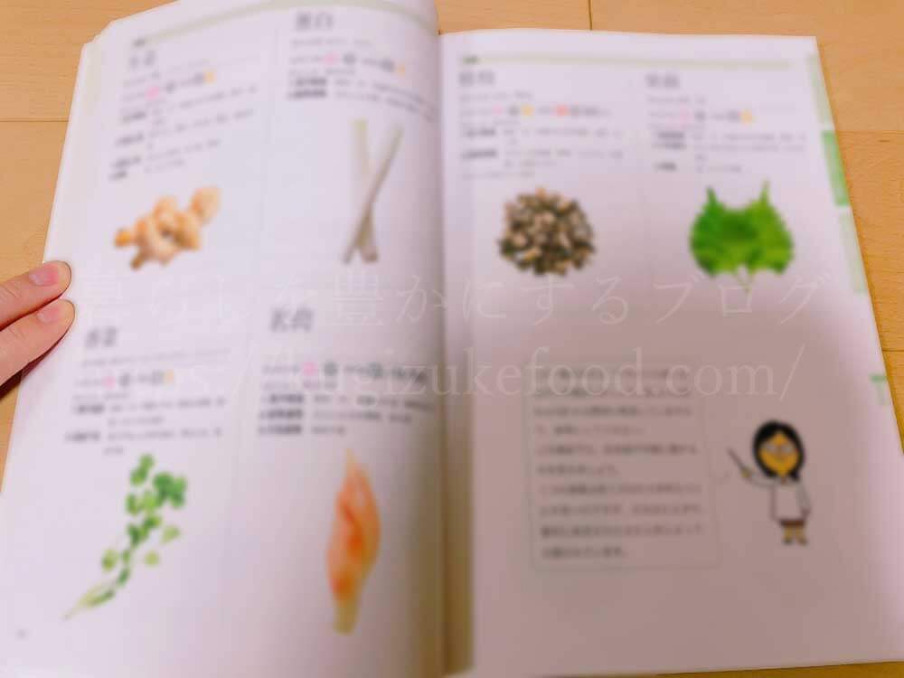 ユーキャンの薬膳コーディネーター講座のテキスト・教材