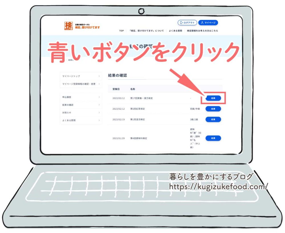 薬膳漢方検定試験の合否結果通知