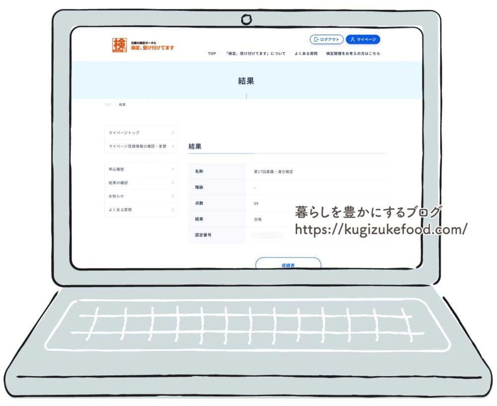 薬膳漢方検定試験の合否結果通知