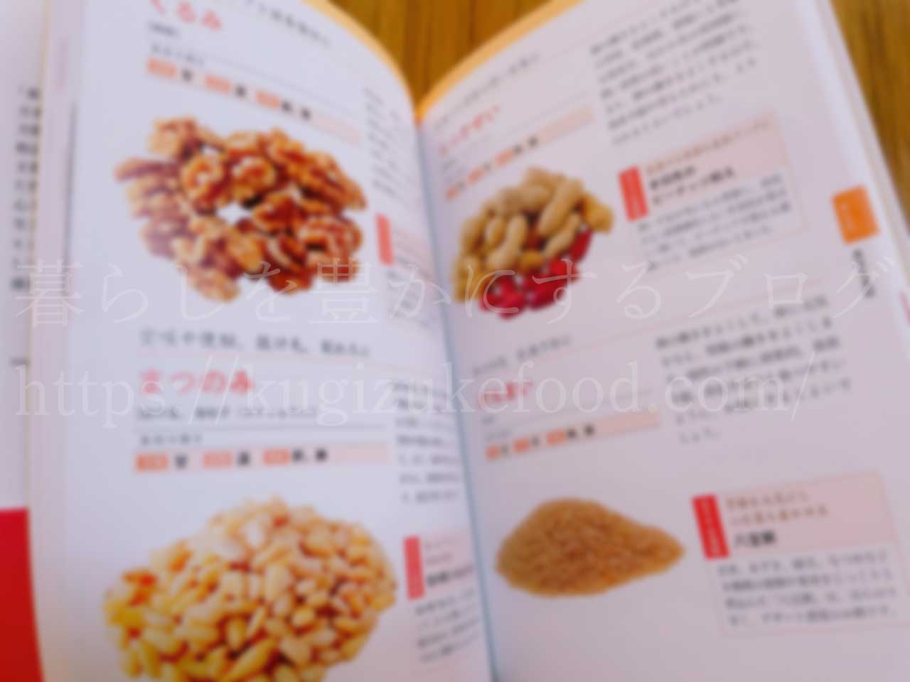薬膳・漢方検定試験の独学勉強用の公式テキスト本