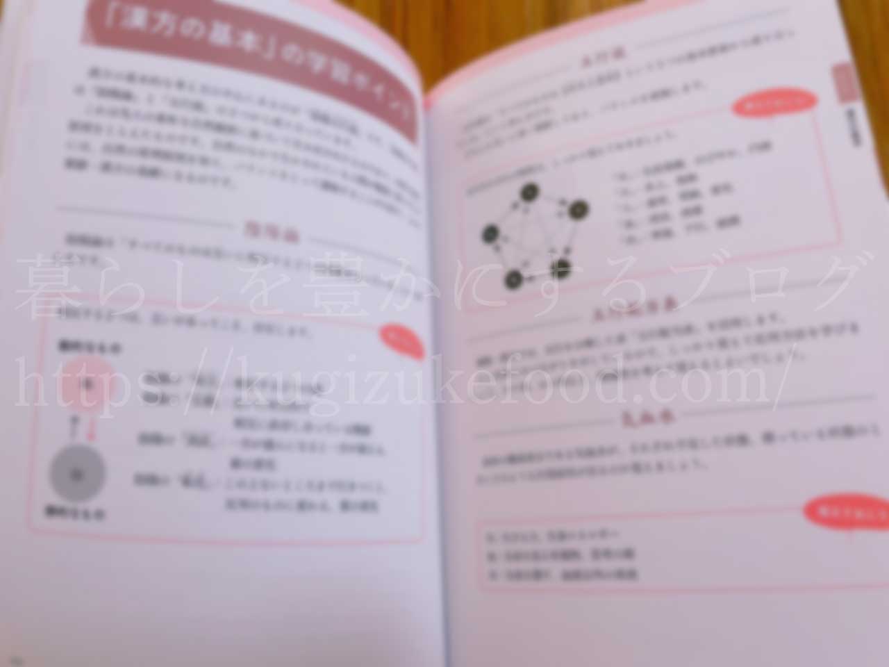 薬膳漢方検定試験の独学勉強用の公式テキスト本