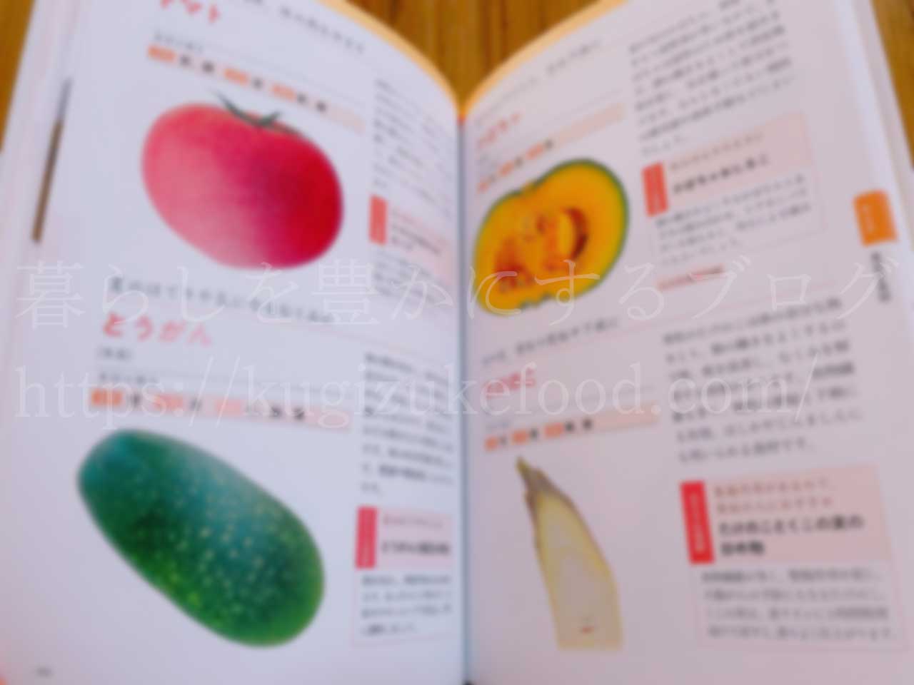 薬膳・漢方検定試験の独学勉強用の公式テキスト本