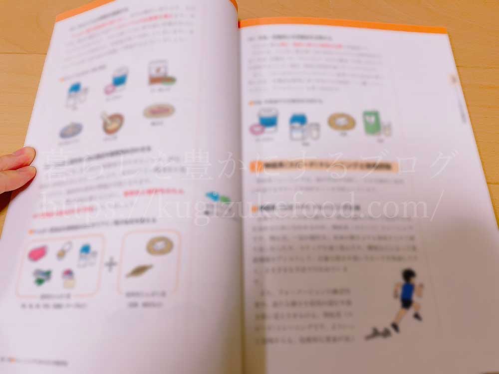 ユーキャンのスポーツ栄養プランナー資格講座の教材・テキスト