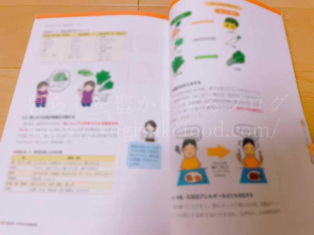 ユーキャンのスポーツ栄養プランナー資格講座の教材・テキスト
